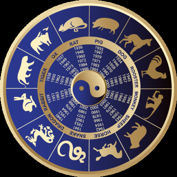 китайский гороскоп